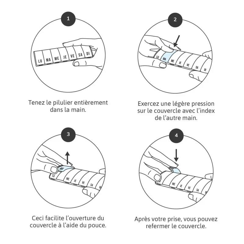 Pilulier hebdomadaire Anabox Box7 Rose - utilisation