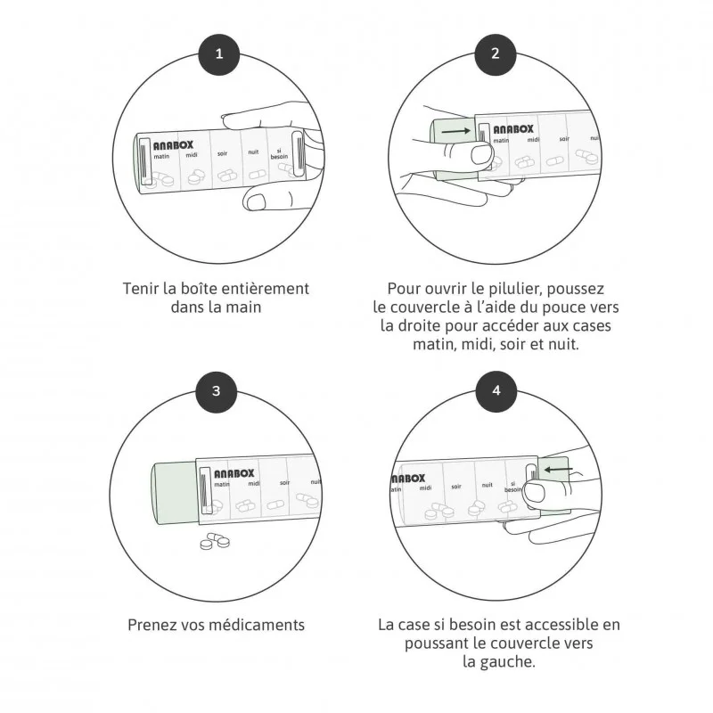 Pilulier journalier Anabox 5 prises par jour Noir - utilisation