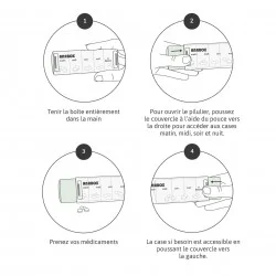 Pilulier journalier Anabox 5 prises par jour Vert Tilleul - utilisation