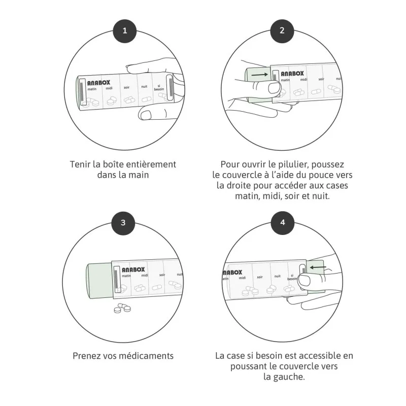 RECONDITIONNE Pilulier journalier Anabox 5 prises par jour Vert Anis