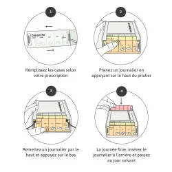 RECONDITIONNE Pilulier semainier 7 jours Anabox Arc en ciel